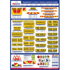 SCTEG Road Signage A1 Poster - 594 x 841mm